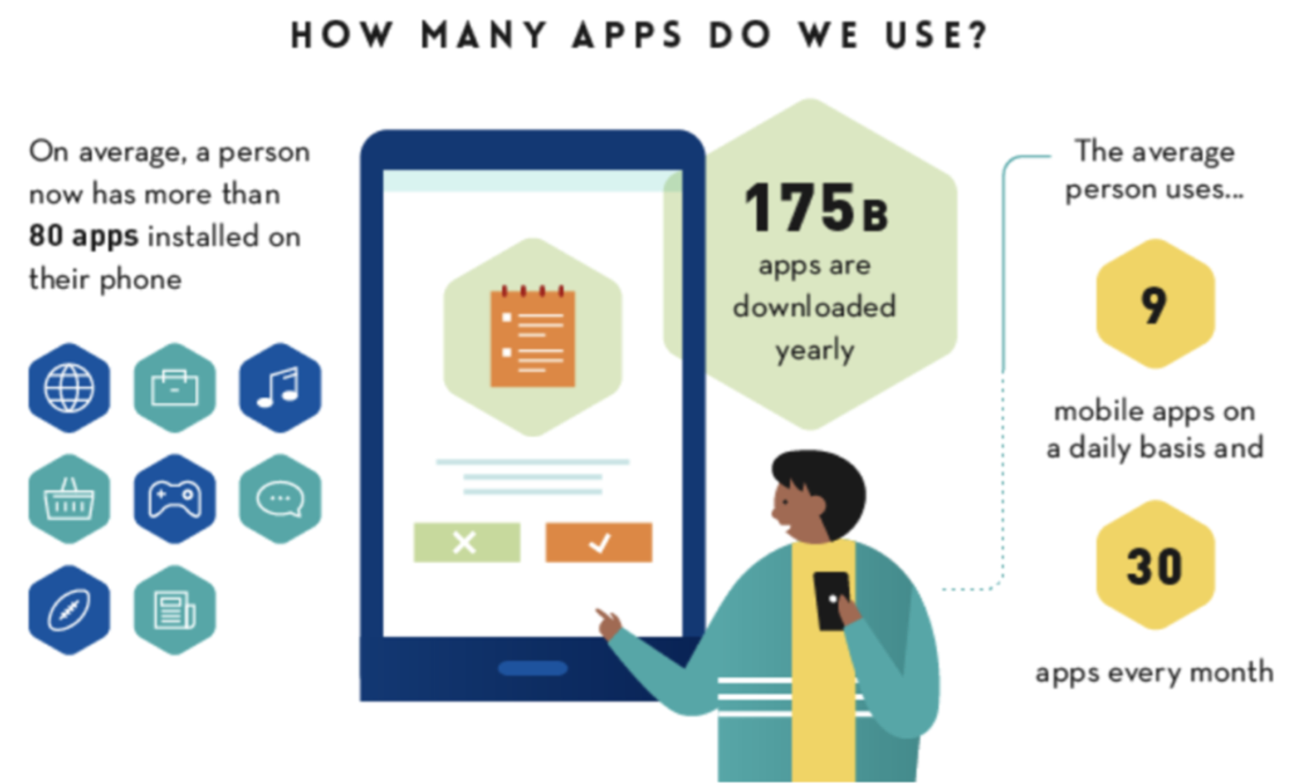 Barakatech What is Super App?