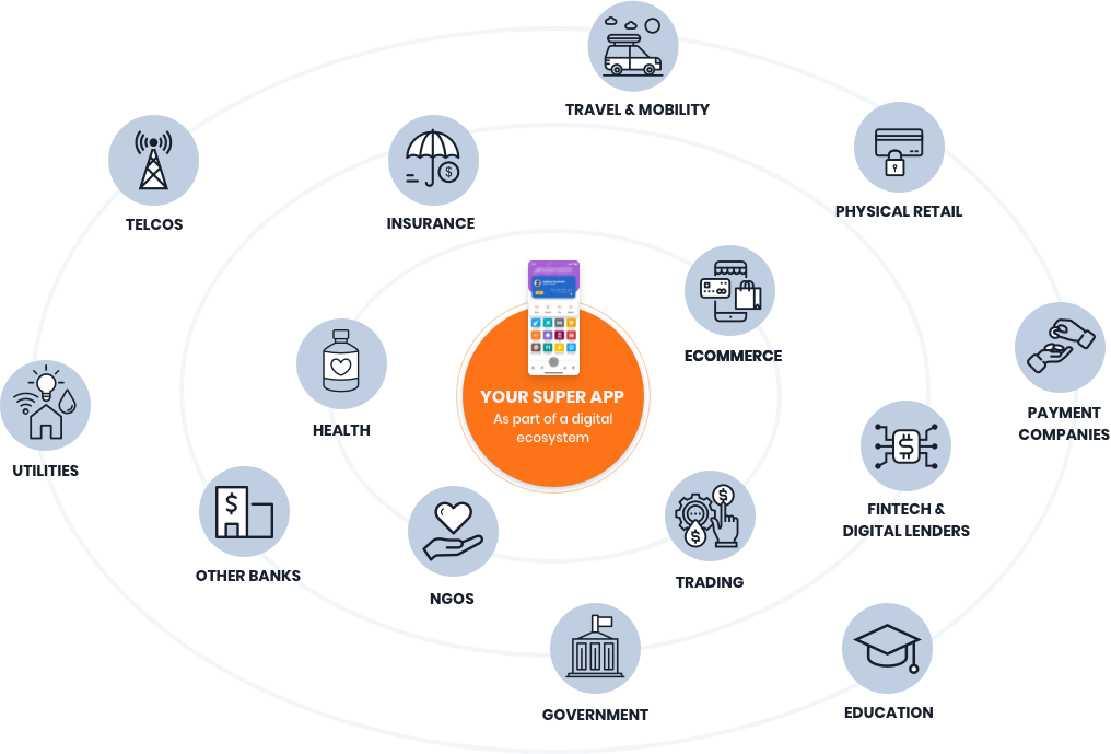 eco-system-graphic